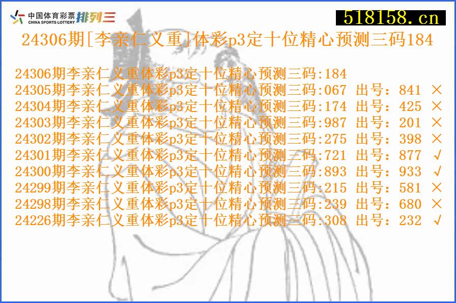 24306期[李亲仁义重]体彩p3定十位精心预测三码184