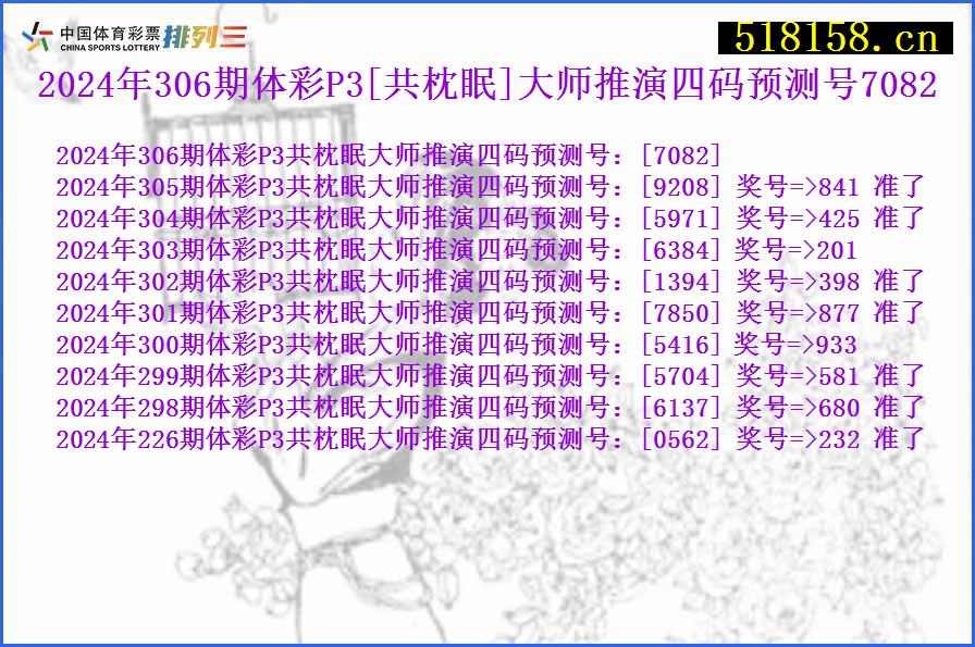 2024年306期体彩P3[共枕眠]大师推演四码预测号7082