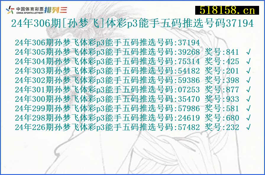 24年306期[孙梦飞]体彩p3能手五码推选号码37194