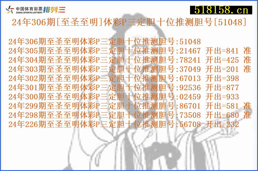 24年306期[至圣至明]体彩P三定胆十位推测胆号[51048]