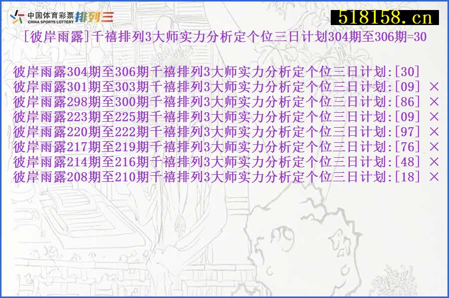 [彼岸雨露]千禧排列3大师实力分析定个位三日计划304期至306期=30