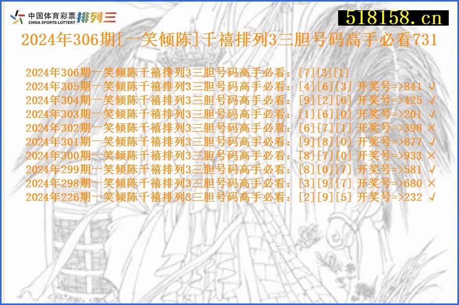 2024年306期[一笑倾陈]千禧排列3三胆号码高手必看731