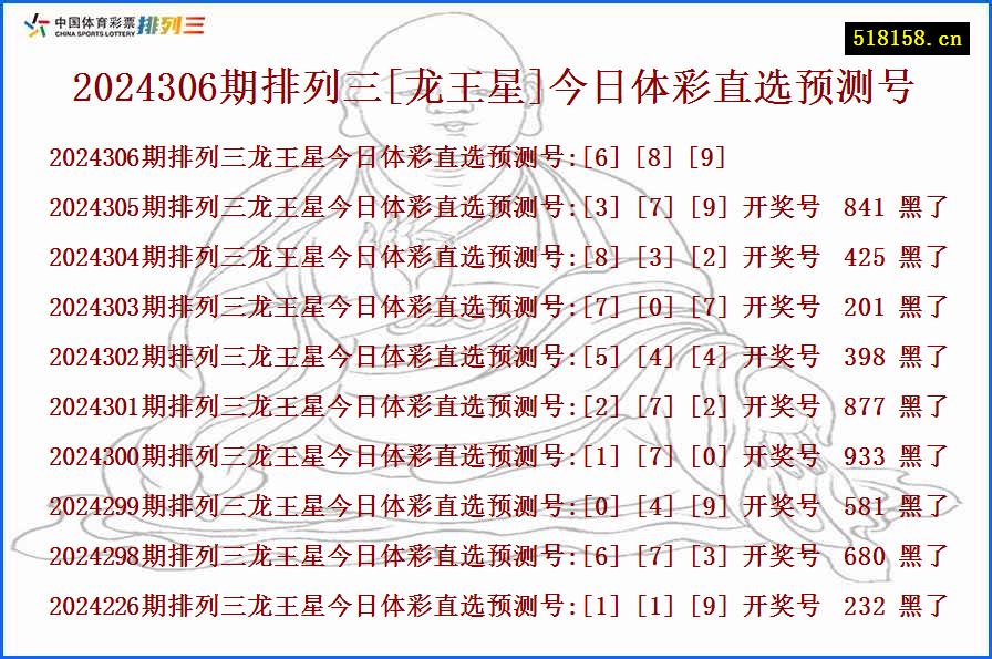 2024306期排列三[龙王星]今日体彩直选预测号