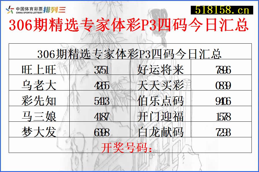 306期精选专家体彩P3四码今日汇总