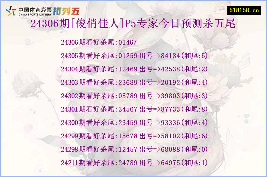 24306期[俊俏佳人]P5专家今日预测杀五尾