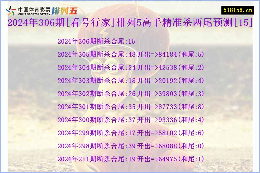 2024年306期[看号行家]排列5高手精准杀两尾预测[15]