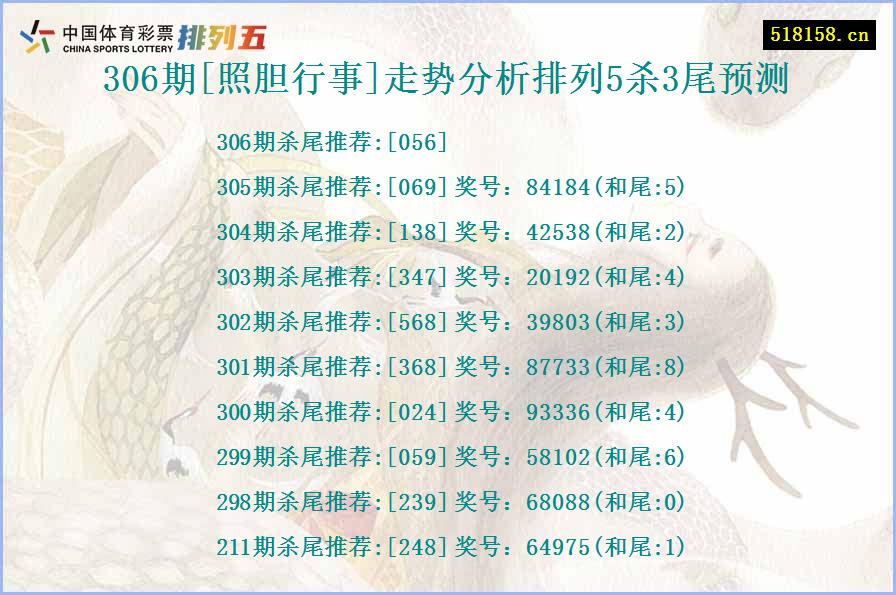 306期[照胆行事]走势分析排列5杀3尾预测