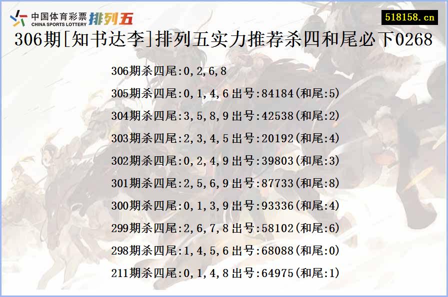 306期[知书达李]排列五实力推荐杀四和尾必下0268