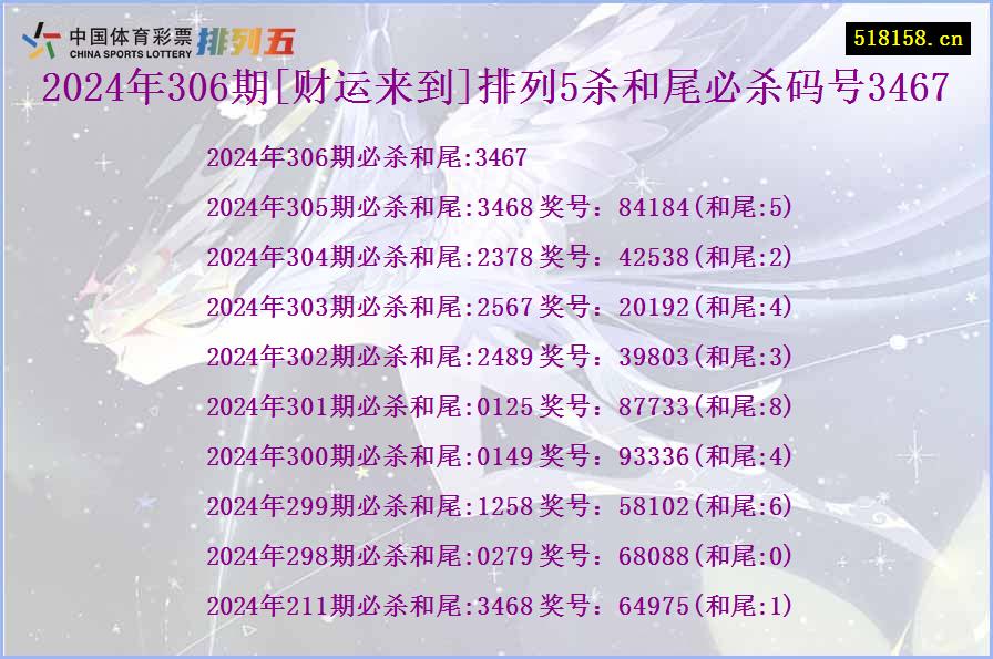 2024年306期[财运来到]排列5杀和尾必杀码号3467