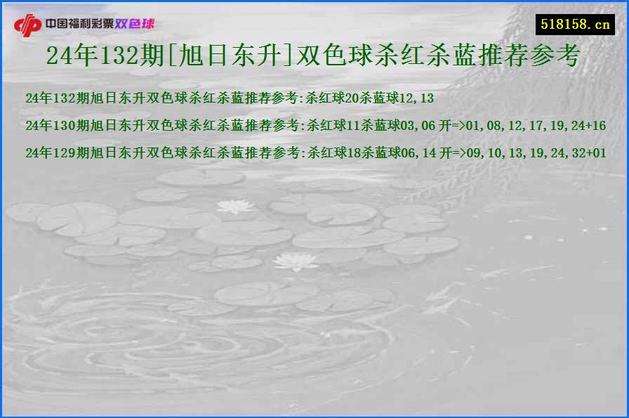 24年132期[旭日东升]双色球杀红杀蓝推荐参考