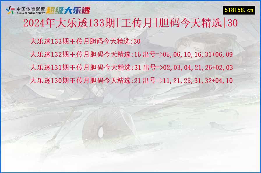 2024年大乐透133期[王传月]胆码今天精选|30