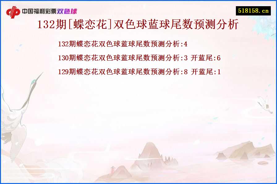 132期[蝶恋花]双色球蓝球尾数预测分析