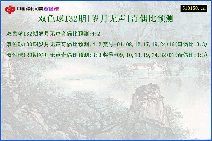 双色球132期[岁月无声]奇偶比预测