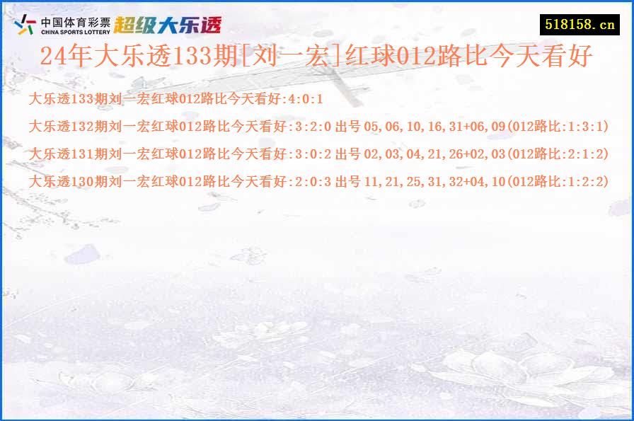 24年大乐透133期[刘一宏]红球012路比今天看好