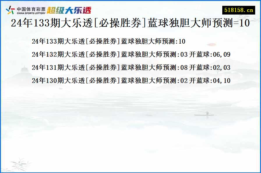 24年133期大乐透[必操胜券]蓝球独胆大师预测=10