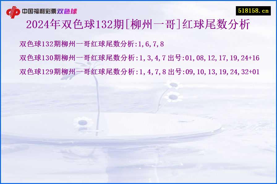 2024年双色球132期[柳州一哥]红球尾数分析