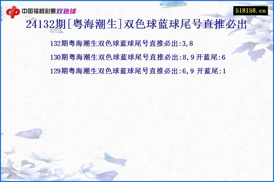 24132期[粤海潮生]双色球蓝球尾号直推必出