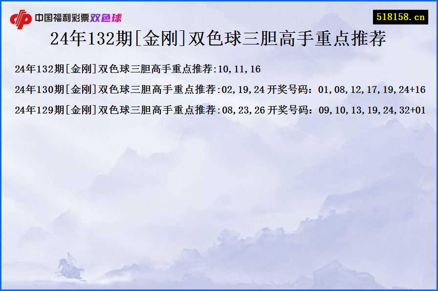 24年132期[金刚]双色球三胆高手重点推荐