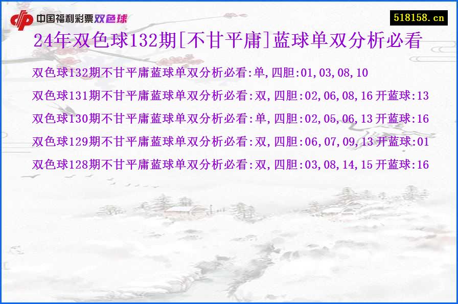 24年双色球132期[不甘平庸]蓝球单双分析必看