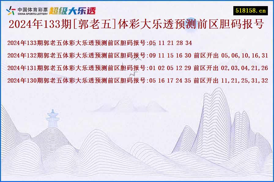 2024年133期[郭老五]体彩大乐透预测前区胆码报号