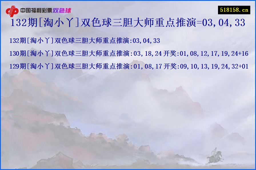 132期[淘小丫]双色球三胆大师重点推演=03,04,33