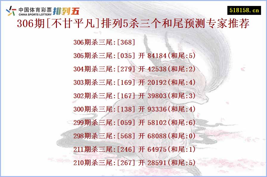 306期[不甘平凡]排列5杀三个和尾预测专家推荐