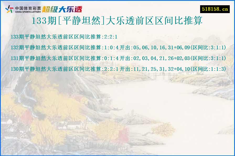 133期[平静坦然]大乐透前区区间比推算