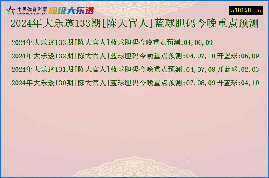 2024年大乐透133期[陈大官人]蓝球胆码今晚重点预测