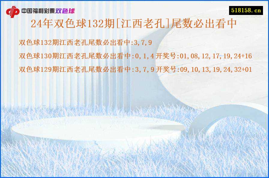 24年双色球132期[江西老孔]尾数必出看中