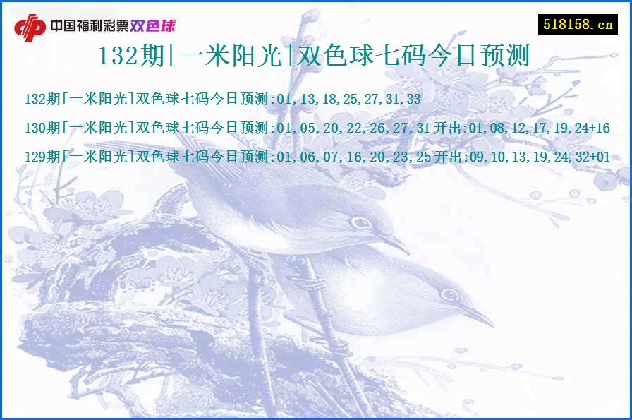 132期[一米阳光]双色球七码今日预测