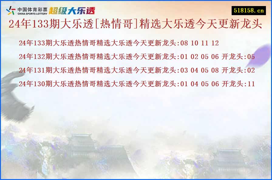 24年133期大乐透[热情哥]精选大乐透今天更新龙头