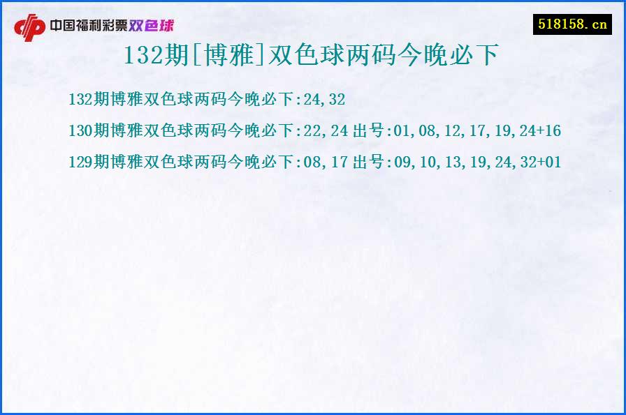 132期[博雅]双色球两码今晚必下