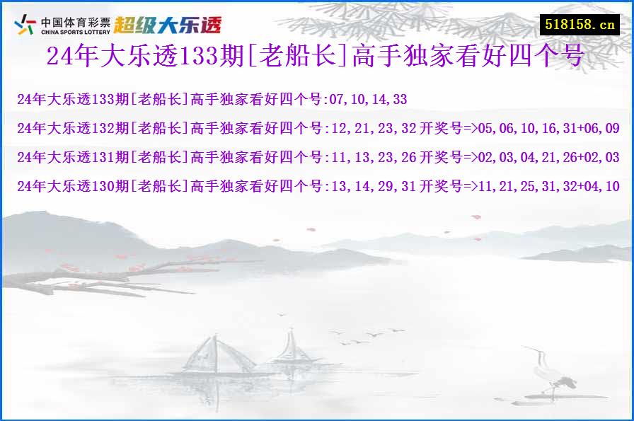 24年大乐透133期[老船长]高手独家看好四个号