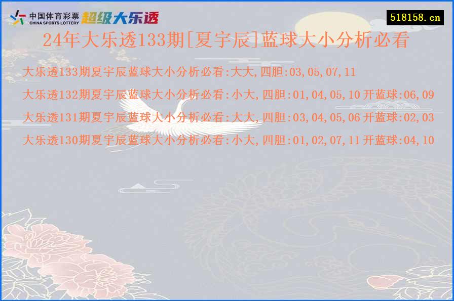 24年大乐透133期[夏宇辰]蓝球大小分析必看