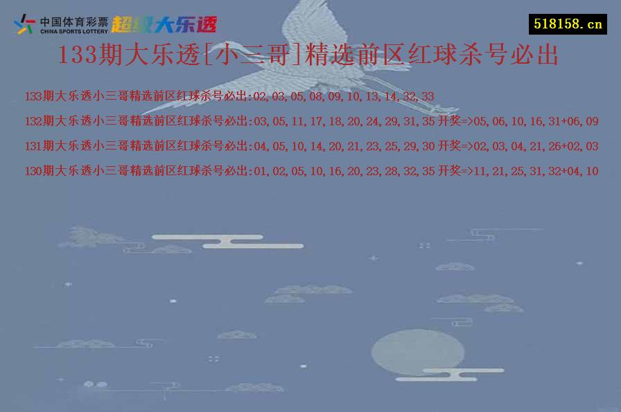 133期大乐透[小三哥]精选前区红球杀号必出