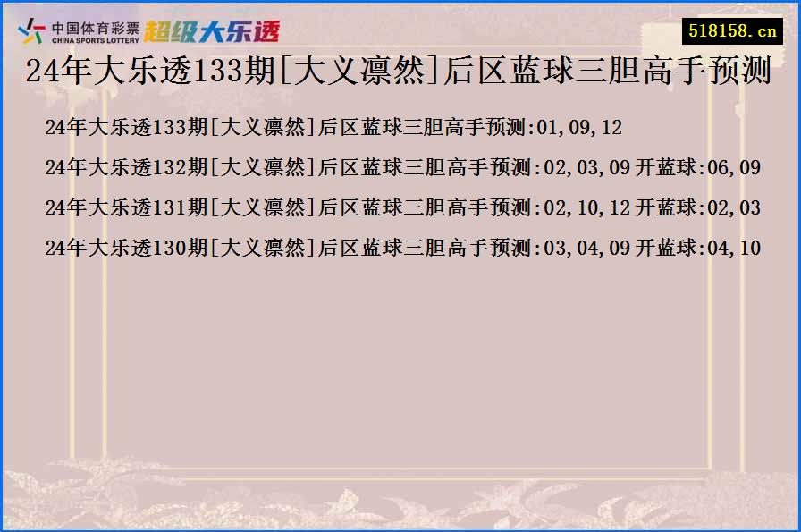 24年大乐透133期[大义凛然]后区蓝球三胆高手预测