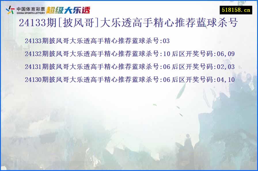 24133期[披风哥]大乐透高手精心推荐蓝球杀号