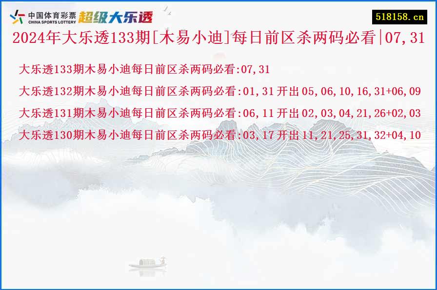 2024年大乐透133期[木易小迪]每日前区杀两码必看|07,31