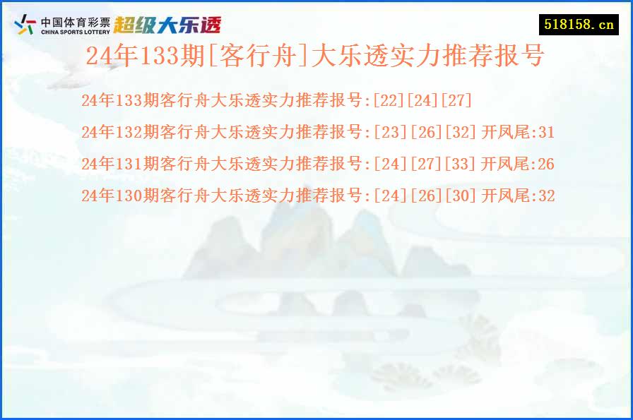 24年133期[客行舟]大乐透实力推荐报号