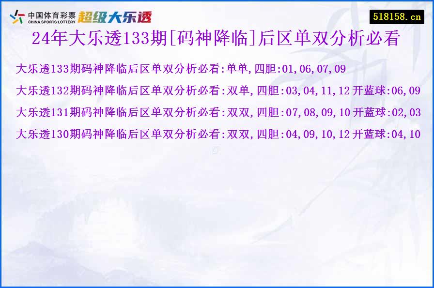 24年大乐透133期[码神降临]后区单双分析必看