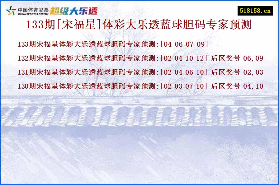 133期[宋福星]体彩大乐透蓝球胆码专家预测