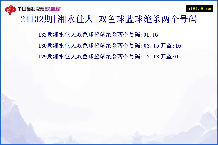 24132期[湘水佳人]双色球蓝球绝杀两个号码