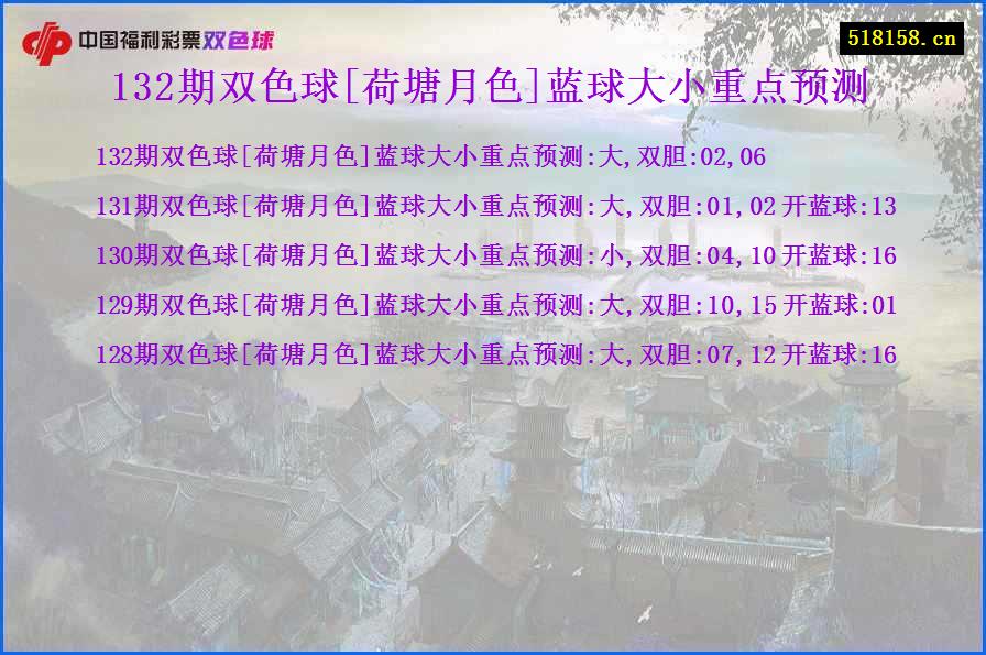 132期双色球[荷塘月色]蓝球大小重点预测