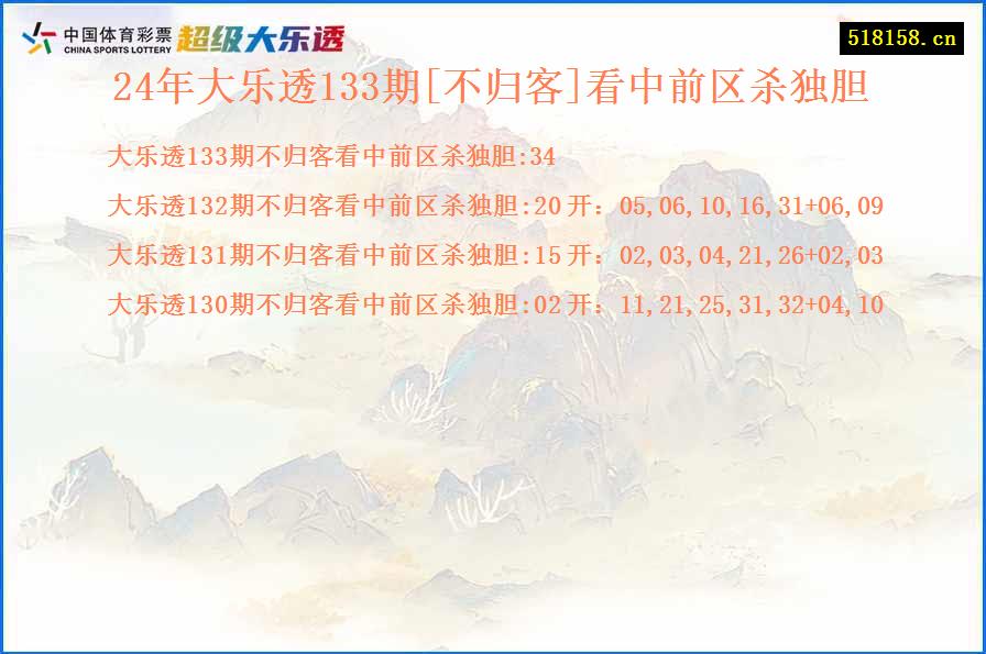 24年大乐透133期[不归客]看中前区杀独胆