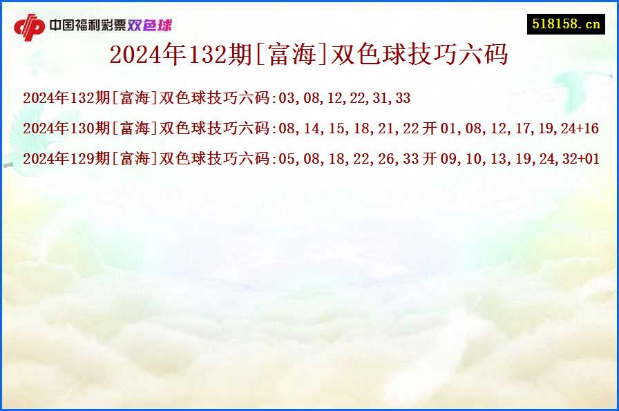 2024年132期[富海]双色球技巧六码