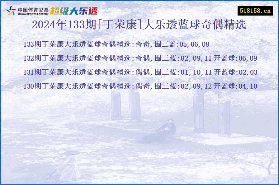 2024年133期[丁荣康]大乐透蓝球奇偶精选