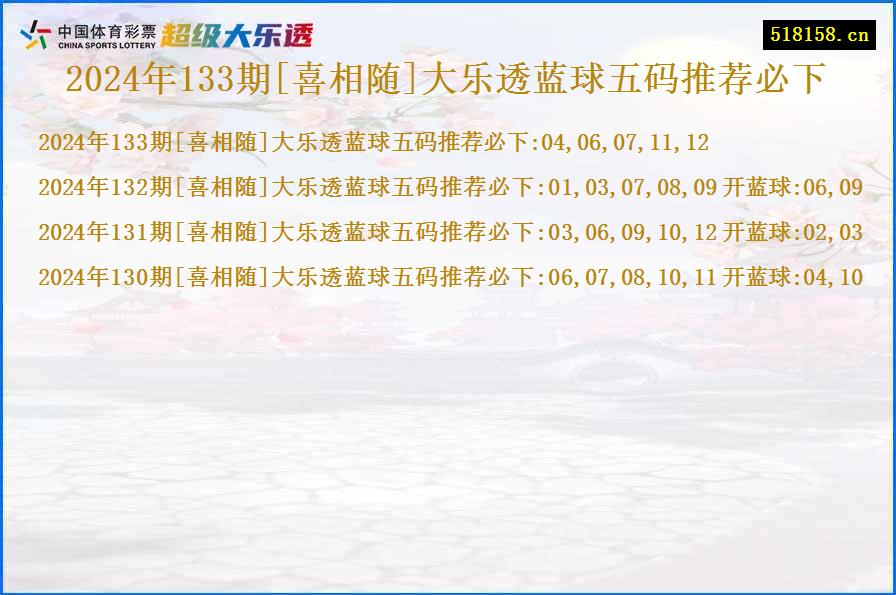 2024年133期[喜相随]大乐透蓝球五码推荐必下