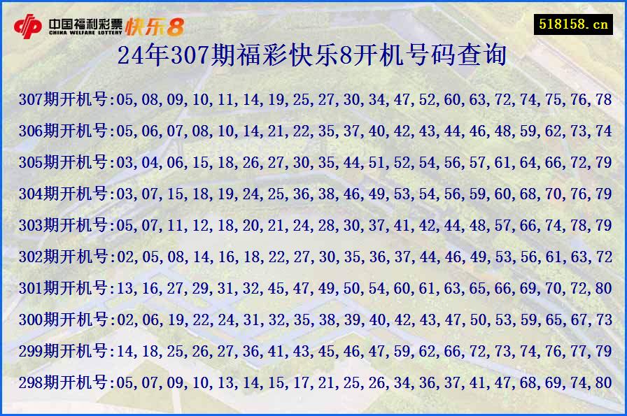 24年307期福彩快乐8开机号码查询