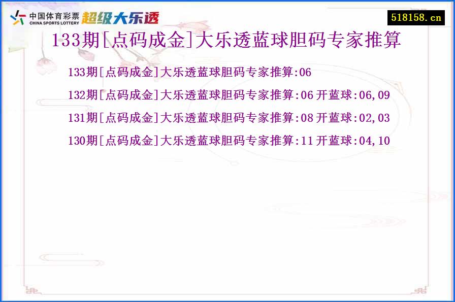 133期[点码成金]大乐透蓝球胆码专家推算