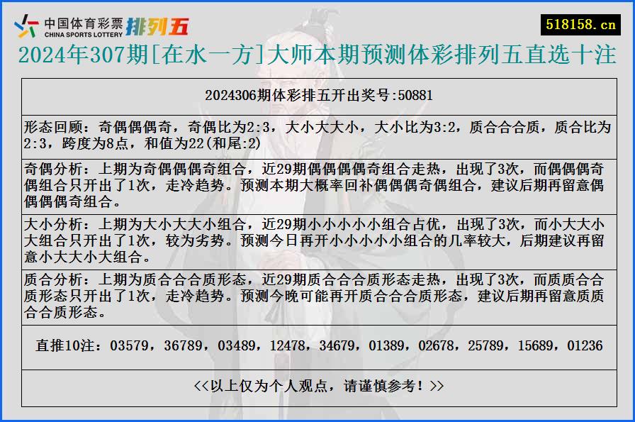 2024年307期[在水一方]大师本期预测体彩排列五直选十注